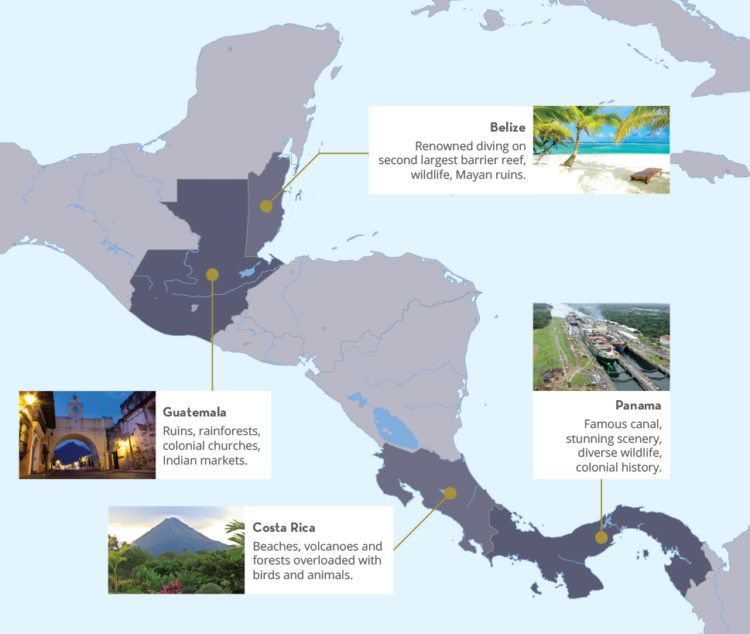 Central America Top Experiences