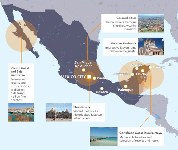 Mexico Top Experiences